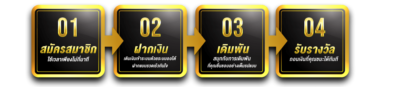 การฝาก